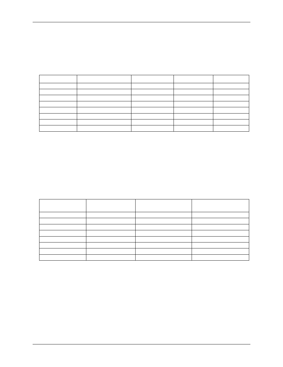 Noise performance, Crosstalk | Measurement Computing PCI-DAS1602/16 User Manual | Page 23 / 31