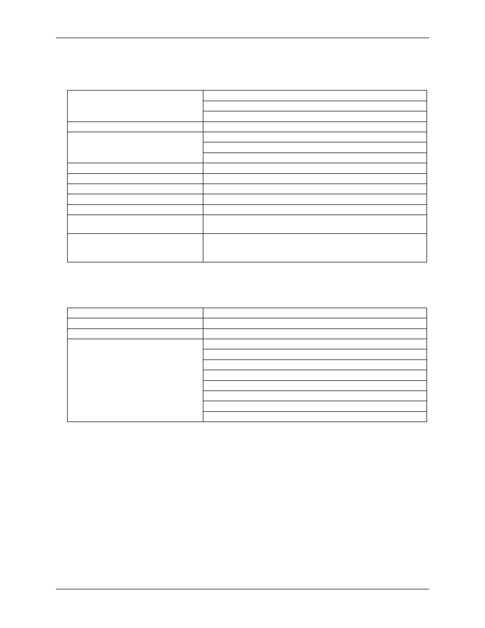 Digital input / output, Interrupts | Measurement Computing PCI-DAS1602/16 User Manual | Page 25 / 31