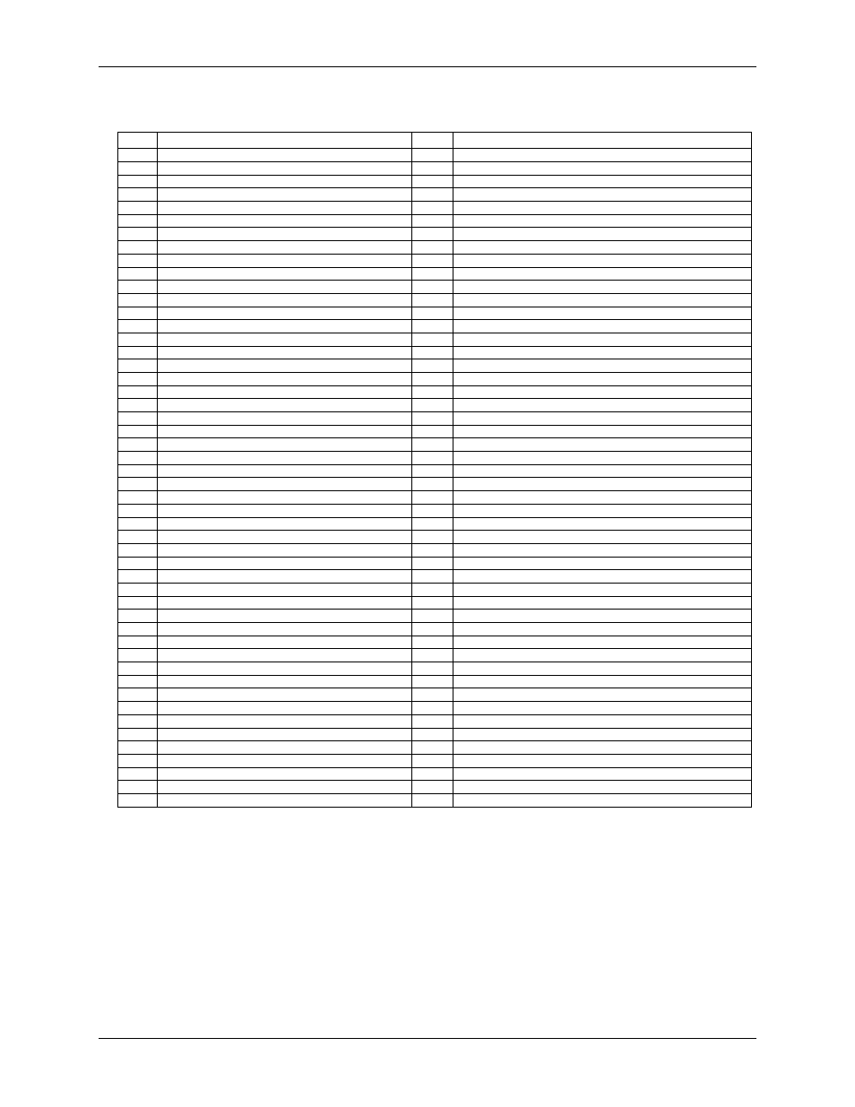 Measurement Computing PCI-DAS1602/16 User Manual | Page 28 / 31