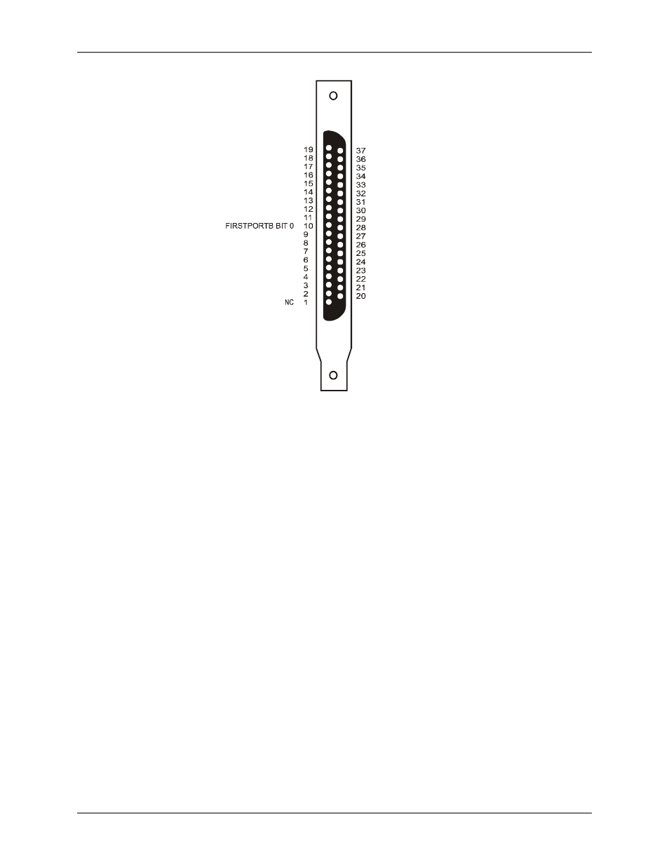 Measurement Computing PCI-DAS4020/12 User Manual | Page 14 / 28
