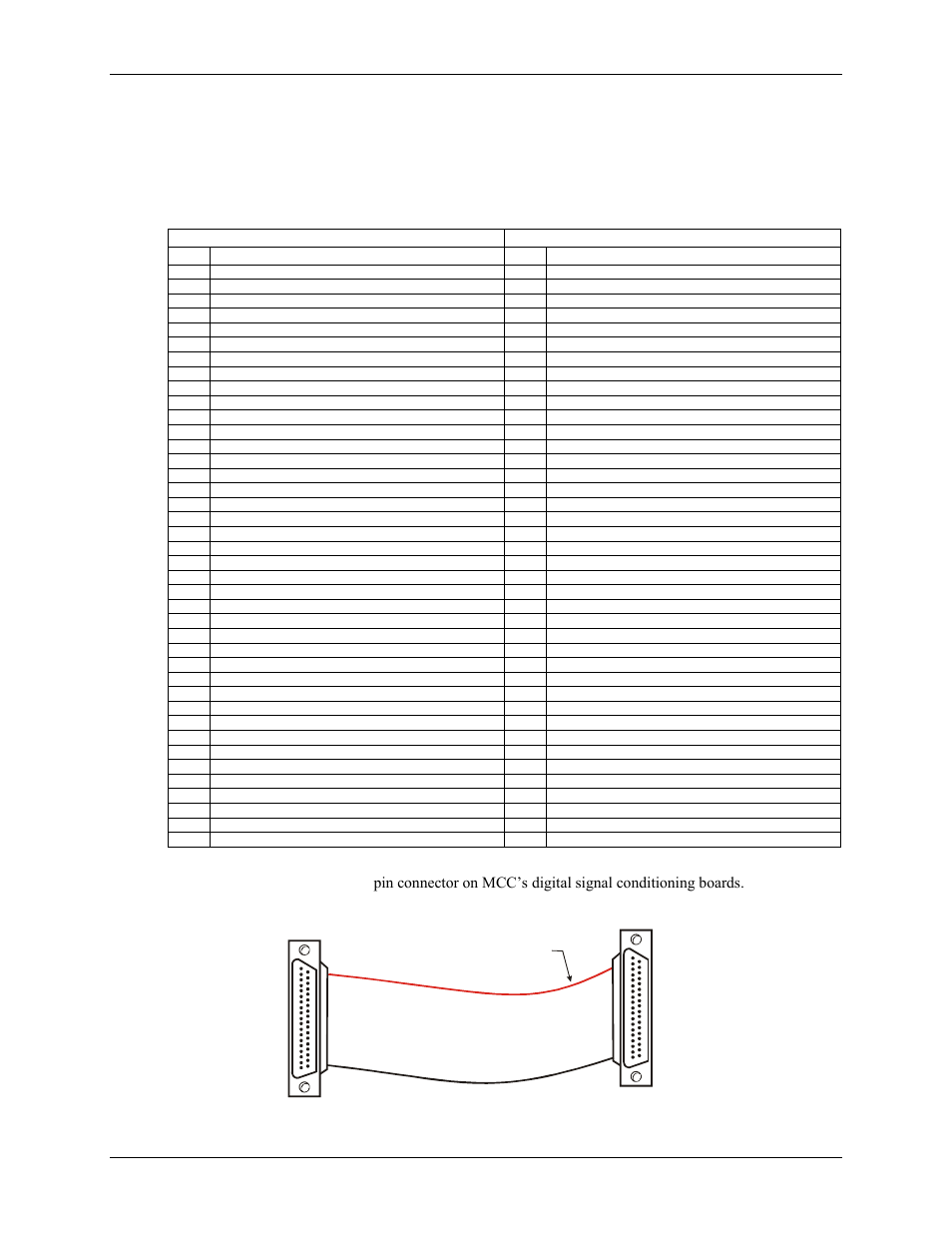 Pin to 37-pin signal mapping | Measurement Computing PCI-DAS4020/12 User Manual | Page 15 / 28