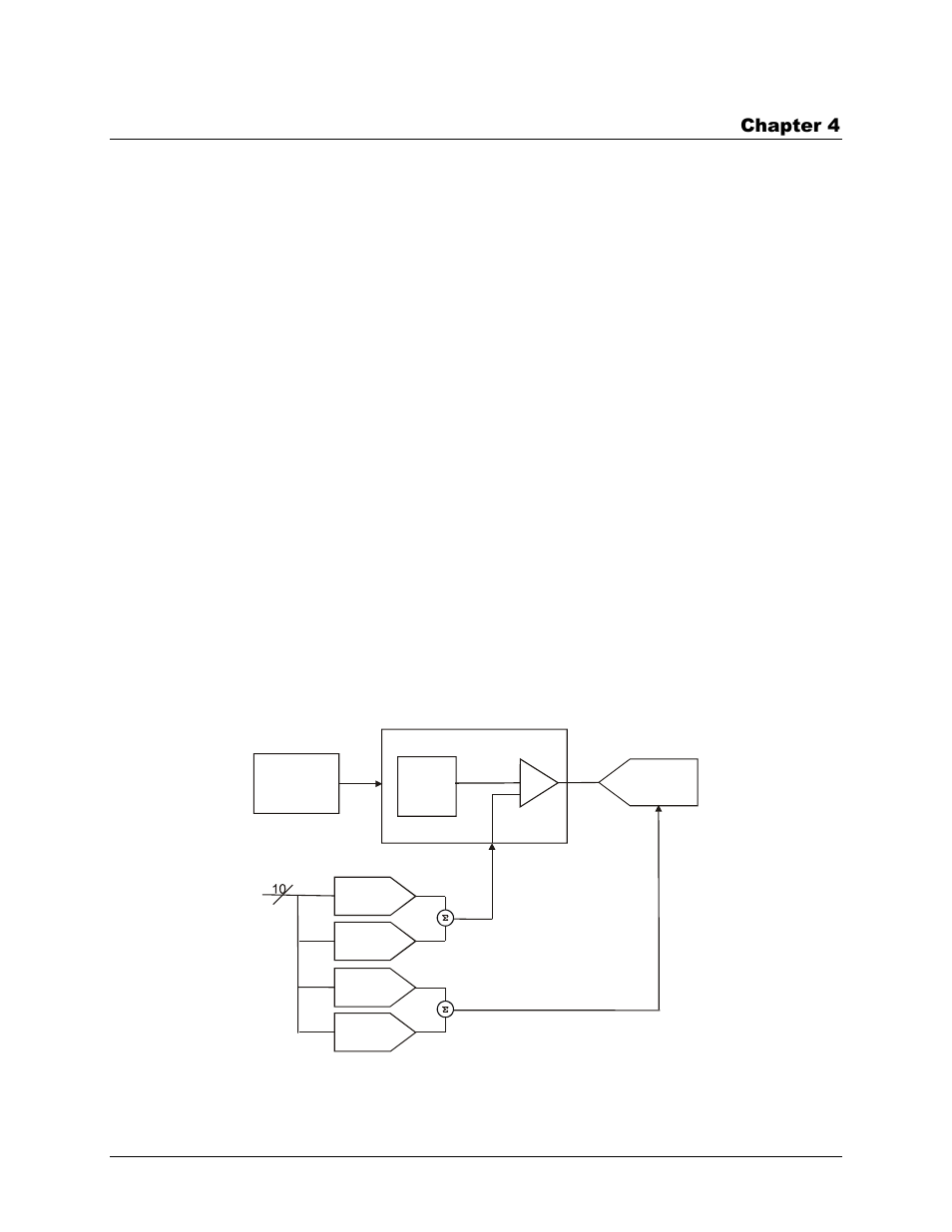 Calibrating the pci-das4020/12, Calibration theory, Chapter 4 | Measurement Computing PCI-DAS4020/12 User Manual | Page 21 / 28