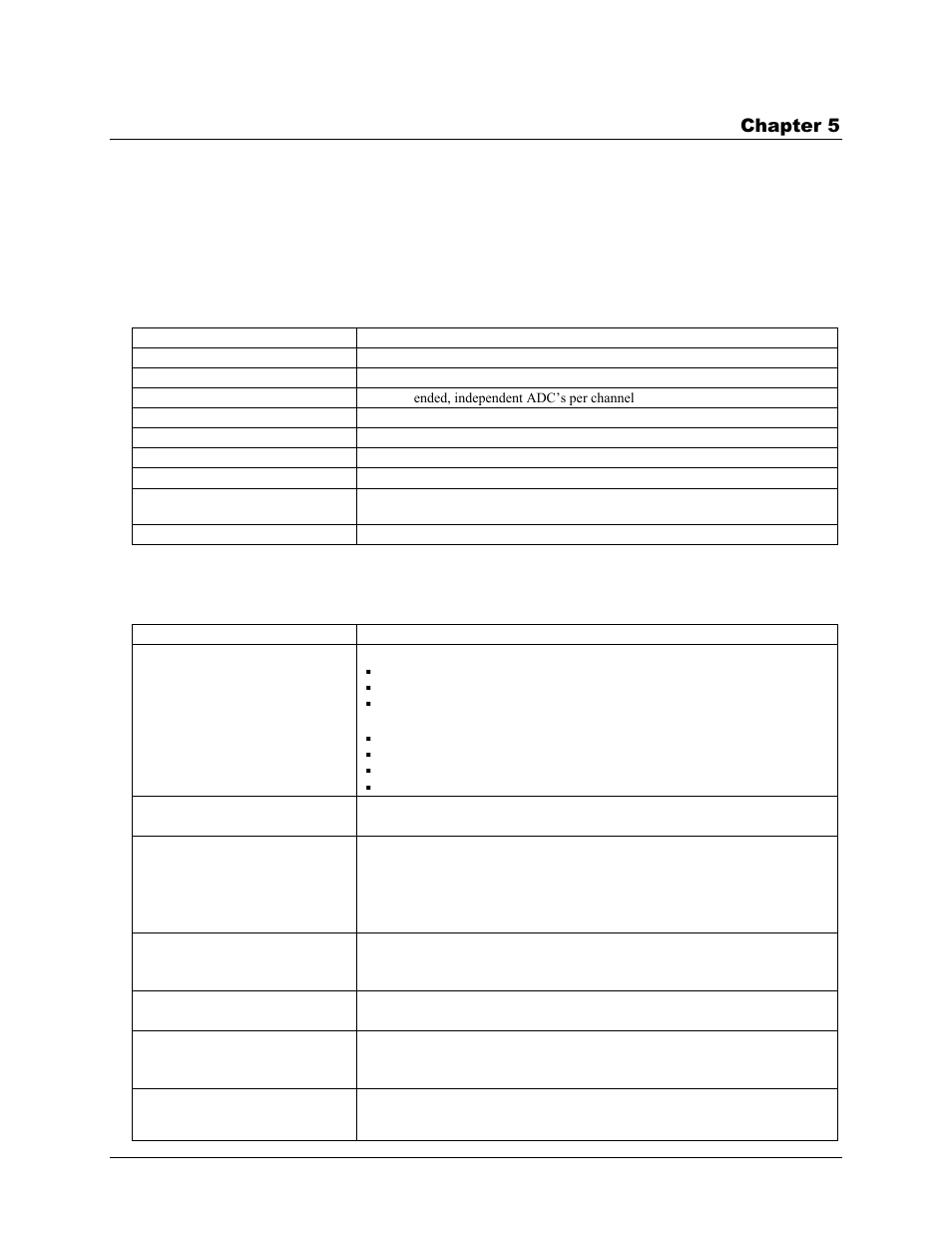 Specifications, Analog input, Timing and throughput | Chapter 5 | Measurement Computing PCI-DAS4020/12 User Manual | Page 22 / 28