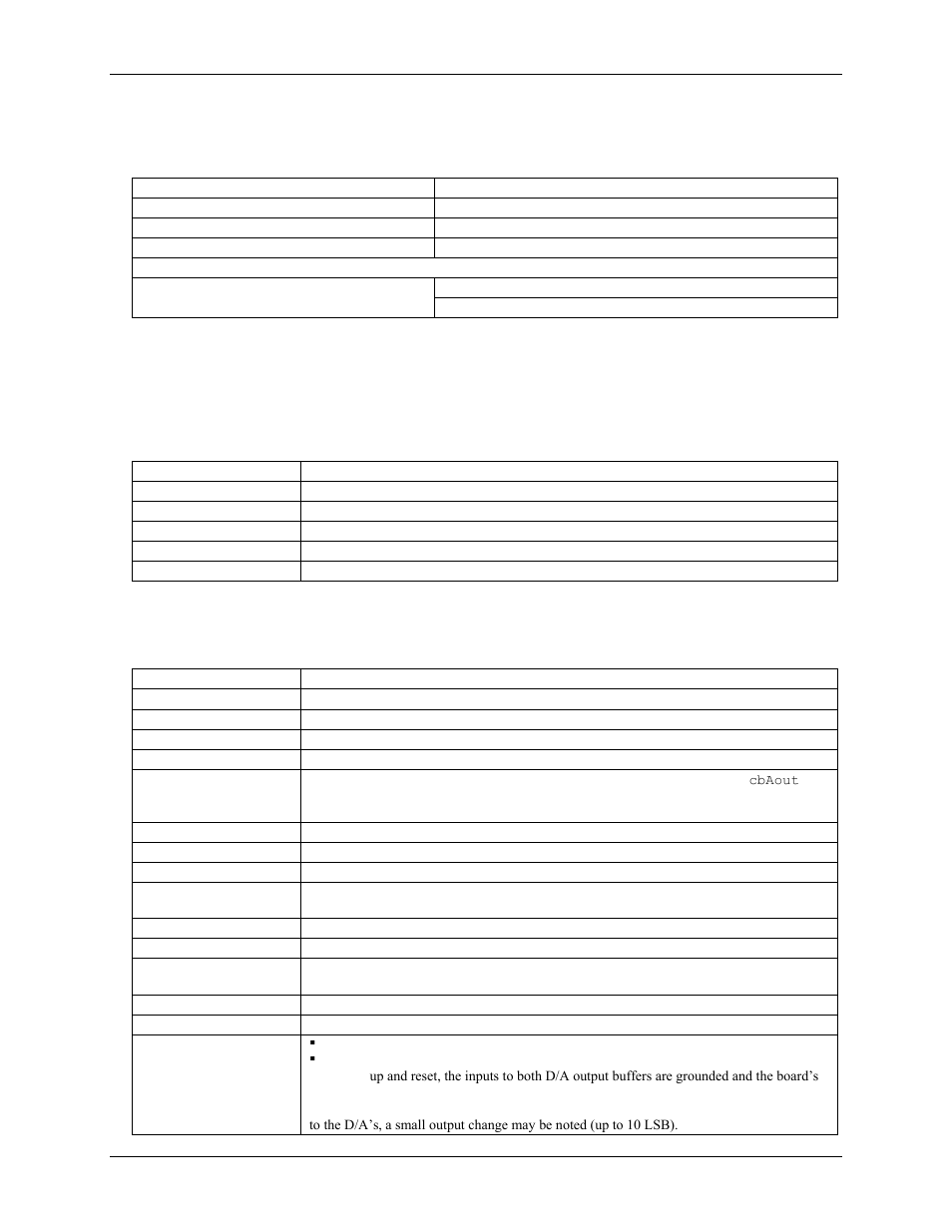 Dynamics and noise, Trig/ext clk bnc, Analog output | Measurement Computing PCI-DAS4020/12 User Manual | Page 24 / 28