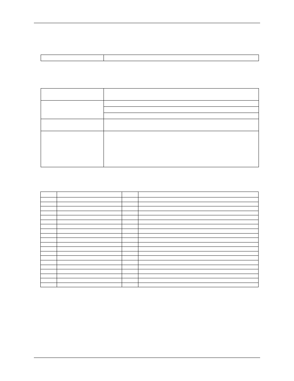 Power consumption, Connector and pin out, Auxiliary connector p3 pinout | Measurement Computing PCI-DAS4020/12 User Manual | Page 26 / 28