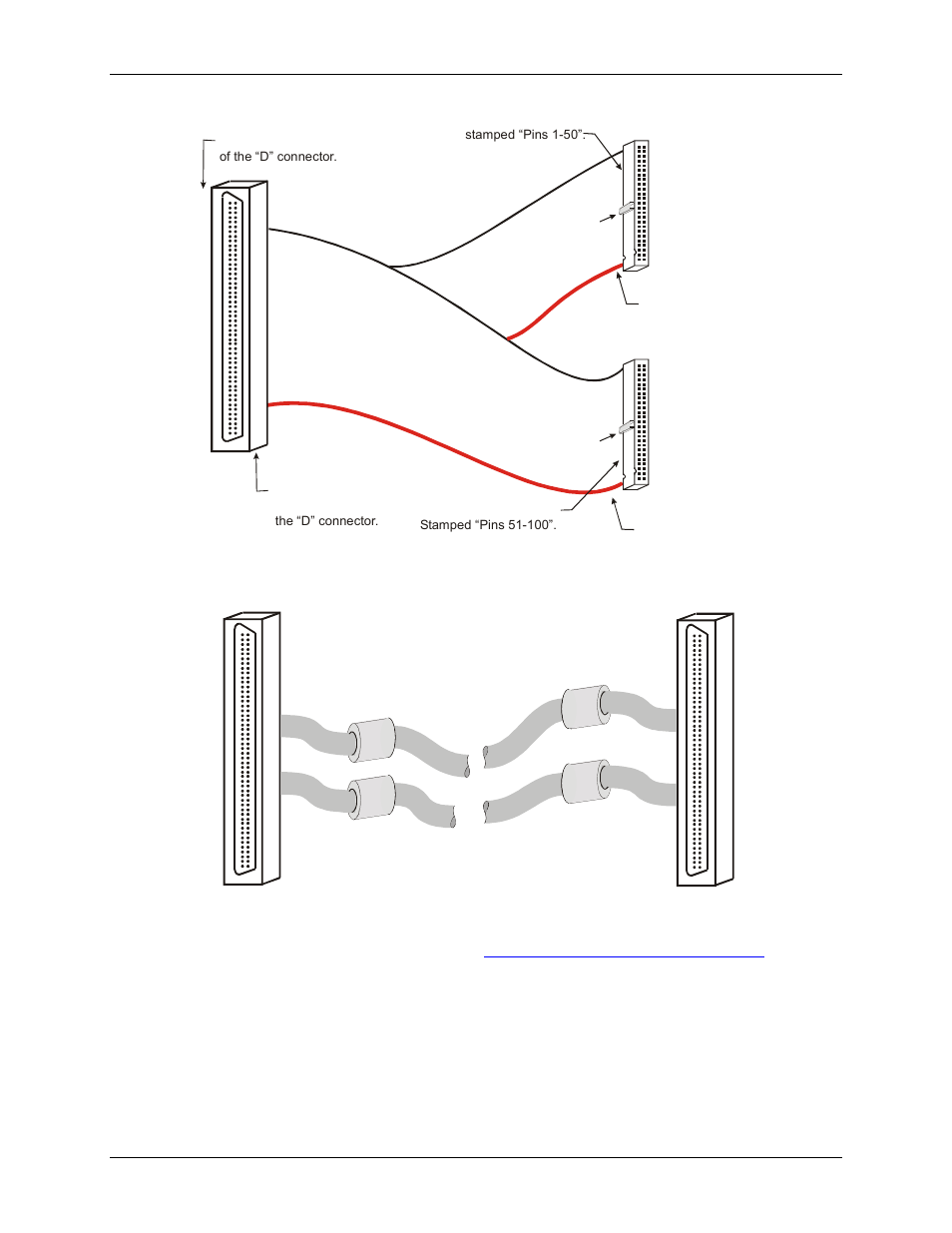 Field wiring, signal termination and conditioning | Measurement Computing PCI-DAS6013 User Manual | Page 15 / 42