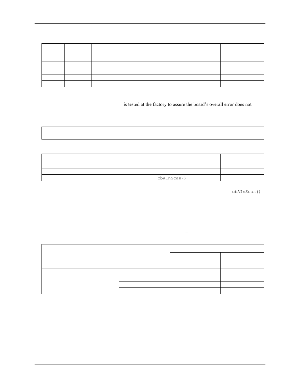 System throughput, Settling time | Measurement Computing PCI-DAS6013 User Manual | Page 32 / 42