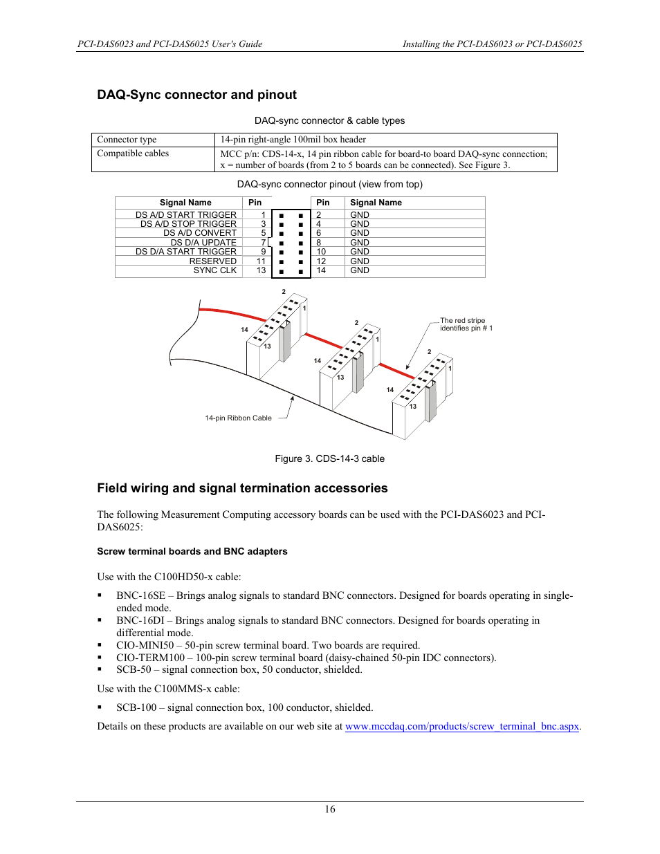 Daq-sync connector and pinout, Field wiring and signal termination accessories, Figure 3 | Measurement Computing PCI-DAS6023 User Manual | Page 16 / 44