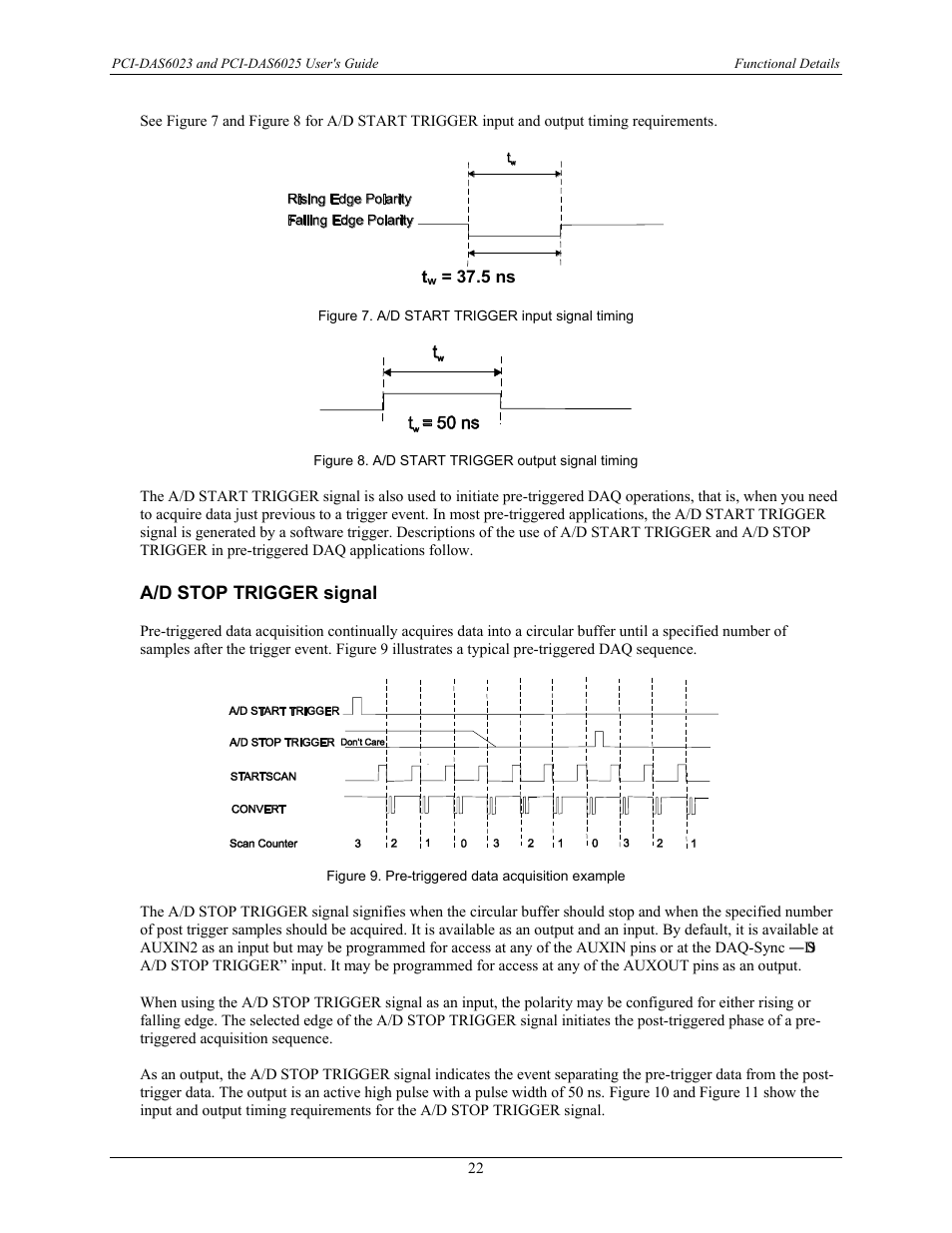 A/d stop trigger signal | Measurement Computing PCI-DAS6023 User Manual | Page 22 / 44