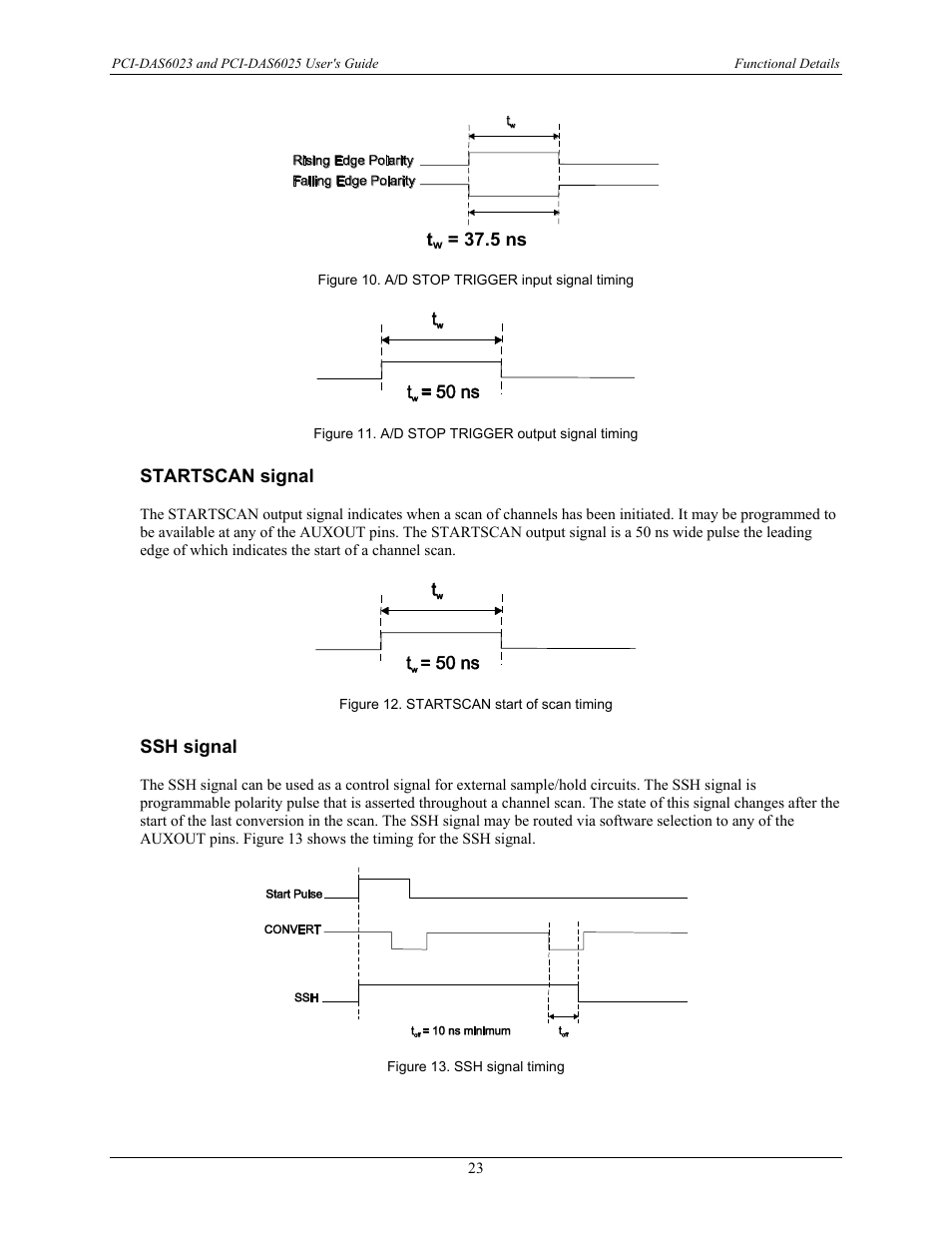 Startscan signal, Ssh signal, Figure 10 | D figure 11 | Measurement Computing PCI-DAS6023 User Manual | Page 23 / 44