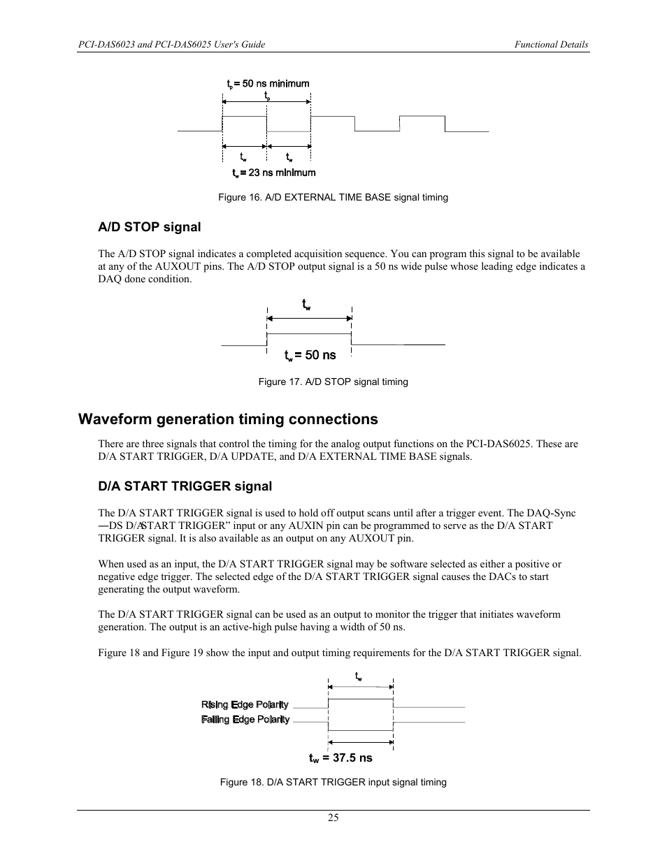 A/d stop signal, Waveform generation timing connections, D/a start trigger signal | Figure 16 | Measurement Computing PCI-DAS6023 User Manual | Page 25 / 44