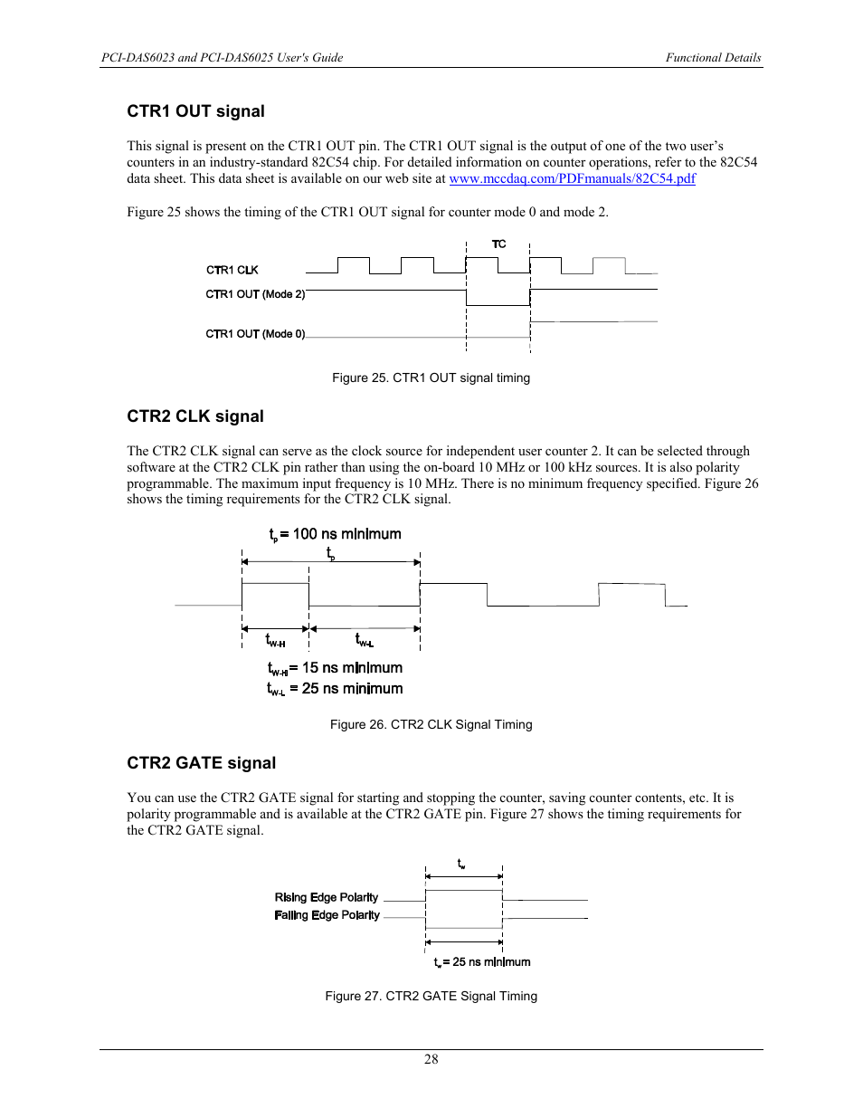 Ctr1 out signal, Ctr2 clk signal, Ctr2 gate signal | Measurement Computing PCI-DAS6023 User Manual | Page 28 / 44