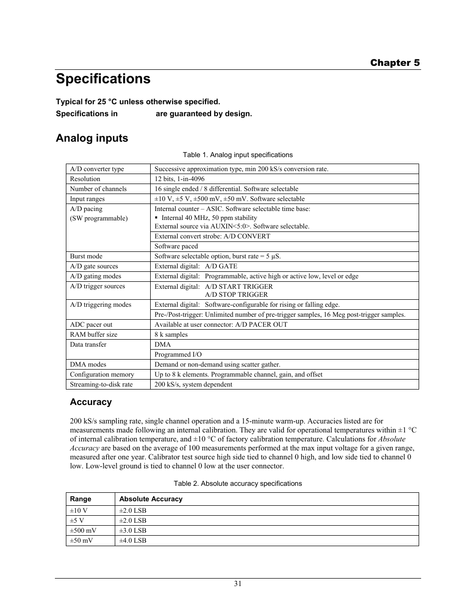 Specifications, Analog inputs, Accuracy | Measurement Computing PCI-DAS6023 User Manual | Page 31 / 44
