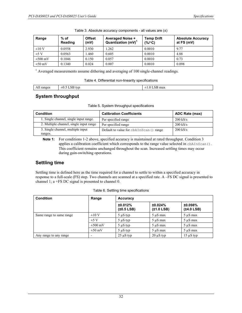 System throughput, Settling time | Measurement Computing PCI-DAS6023 User Manual | Page 32 / 44
