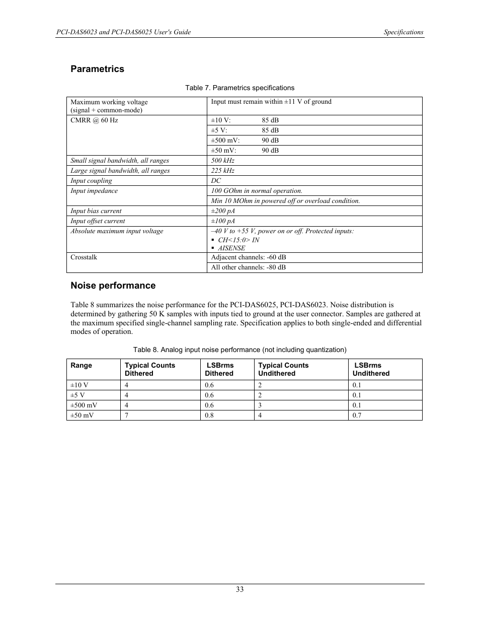 Parametrics, Noise performance | Measurement Computing PCI-DAS6023 User Manual | Page 33 / 44