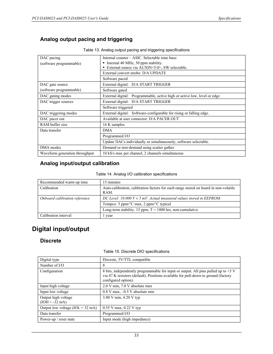 Analog output pacing and triggering, Analog input/output calibration, Digital input/output | Discrete | Measurement Computing PCI-DAS6023 User Manual | Page 35 / 44