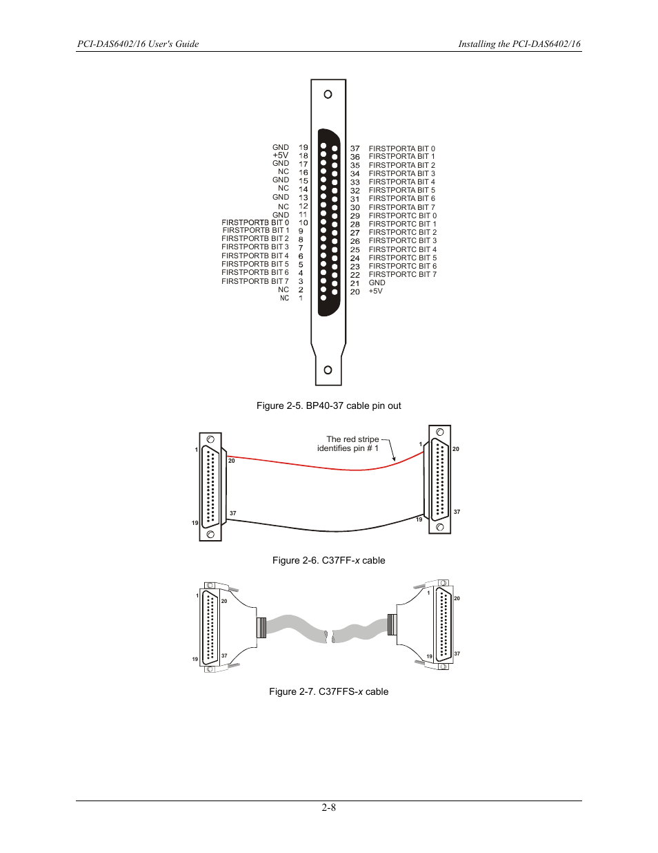 Figure 2-6. c37ff- x cable, Figure 2-7. c37ffs- x cable | Measurement Computing PCI-DAS6402/16 User Manual | Page 16 / 34