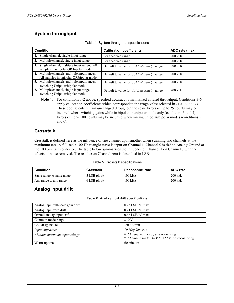 System throughput, Crosstalk, Analog input drift | System throughput -3, Crosstalk -3, Analog input drift -3 | Measurement Computing PCI-DAS6402/16 User Manual | Page 24 / 34