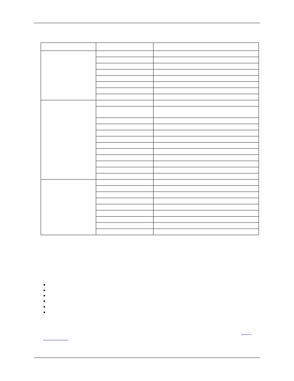 Daq-sync signals | Measurement Computing PCI-DAS6071 User Manual | Page 16 / 49