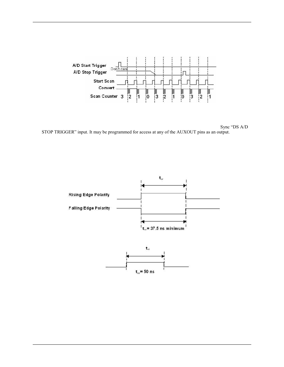 A/d stop trigger signal | Measurement Computing PCI-DAS6071 User Manual | Page 20 / 49