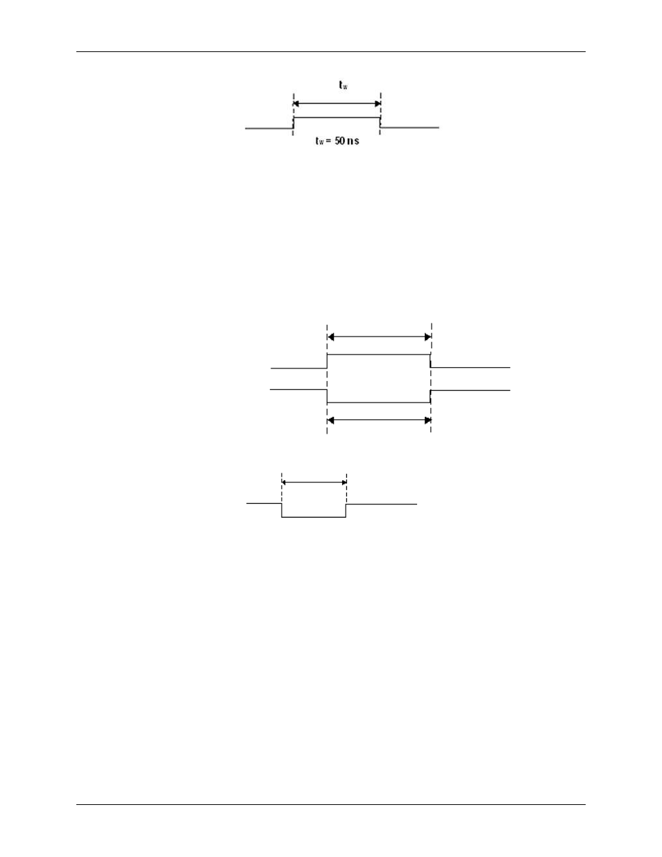 D/a convert signal, D/a external time base signal | Measurement Computing PCI-DAS6071 User Manual | Page 28 / 49