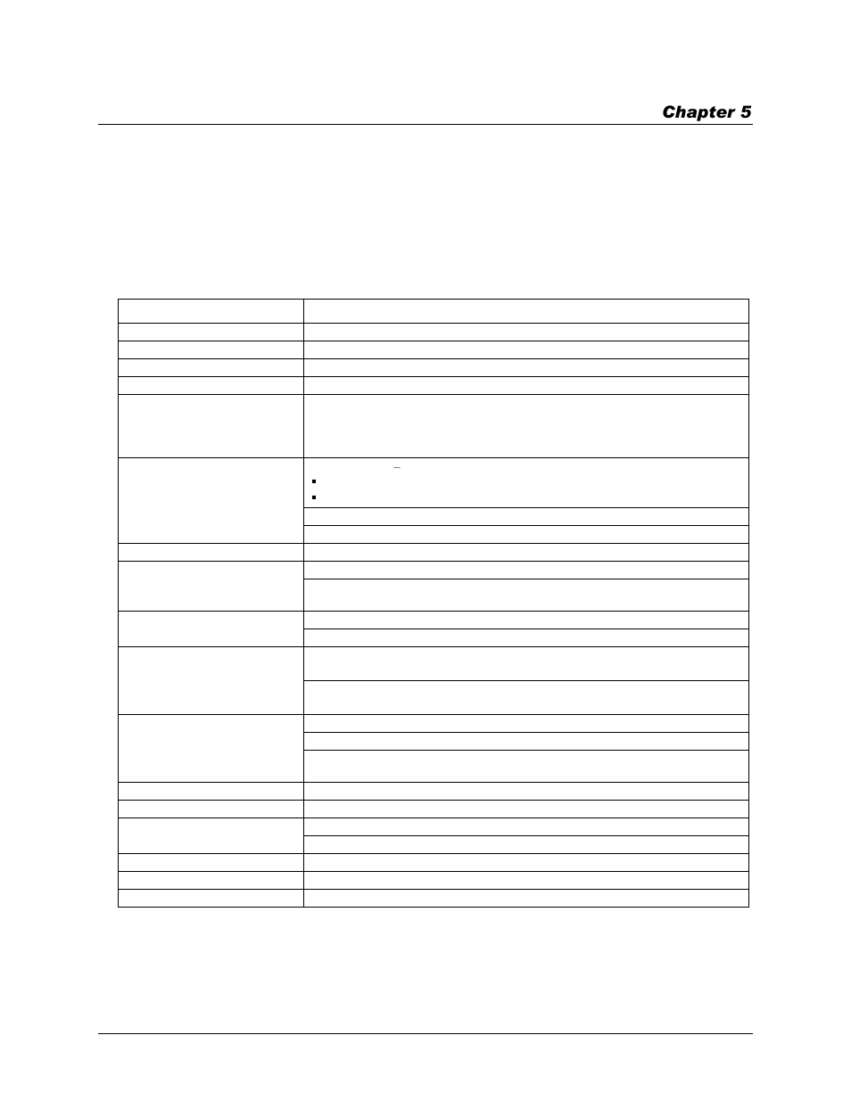 Specifications, Analog input, Chapter 5 | Measurement Computing PCI-DAS6071 User Manual | Page 34 / 49