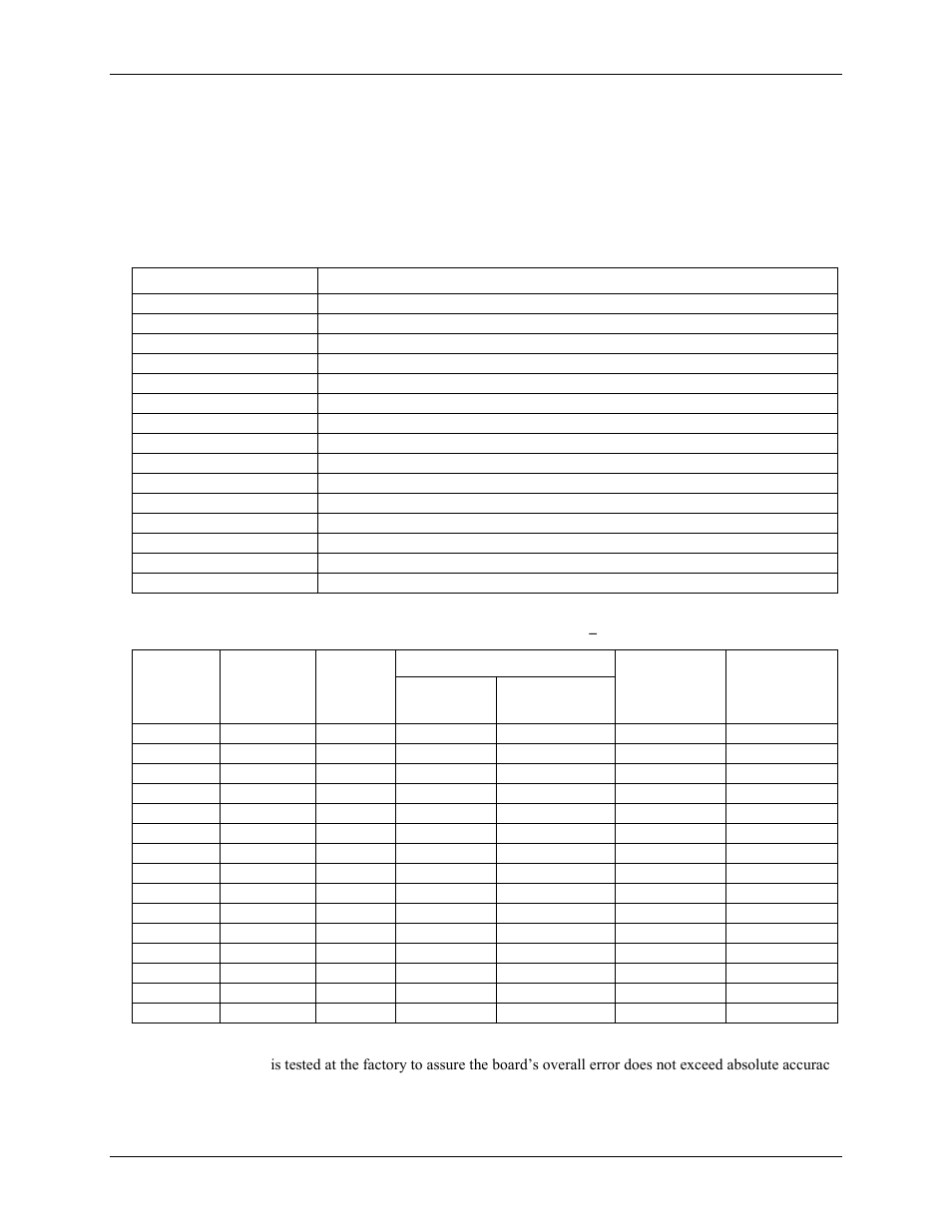 Accuracy | Measurement Computing PCI-DAS6071 User Manual | Page 35 / 49