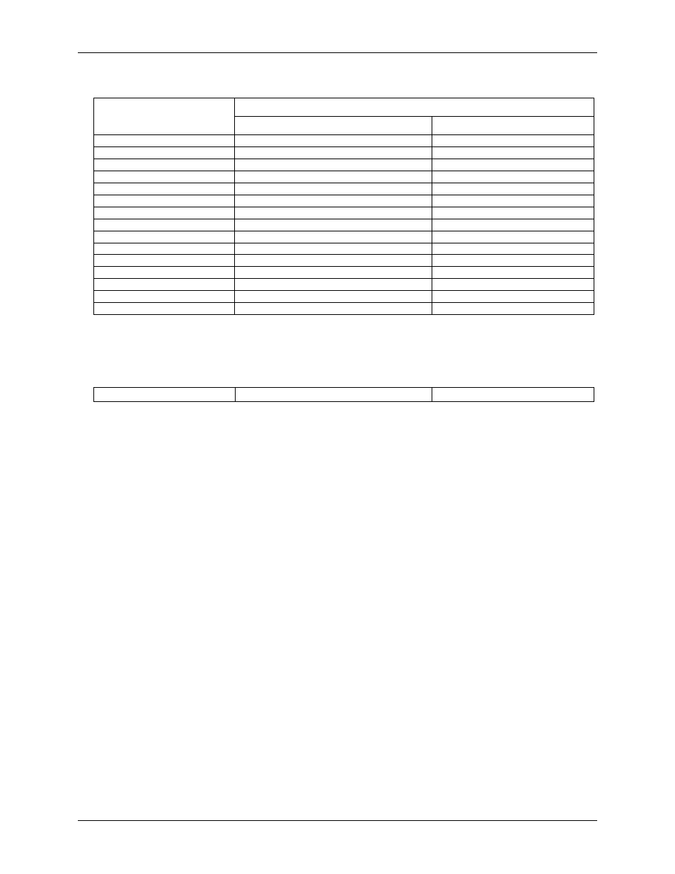 Measurement Computing PCI-DAS6071 User Manual | Page 36 / 49