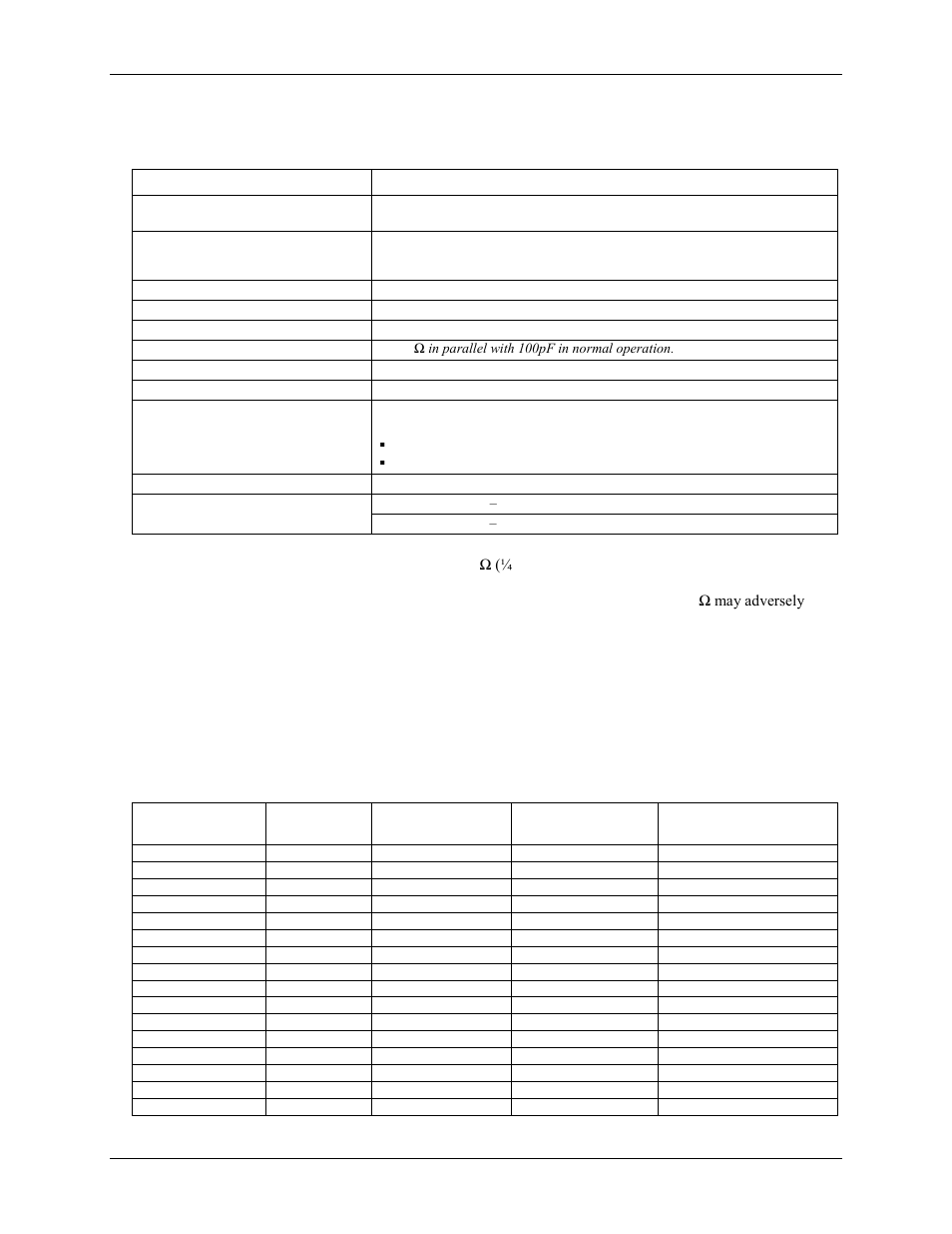Parametrics, Noise performance | Measurement Computing PCI-DAS6071 User Manual | Page 38 / 49