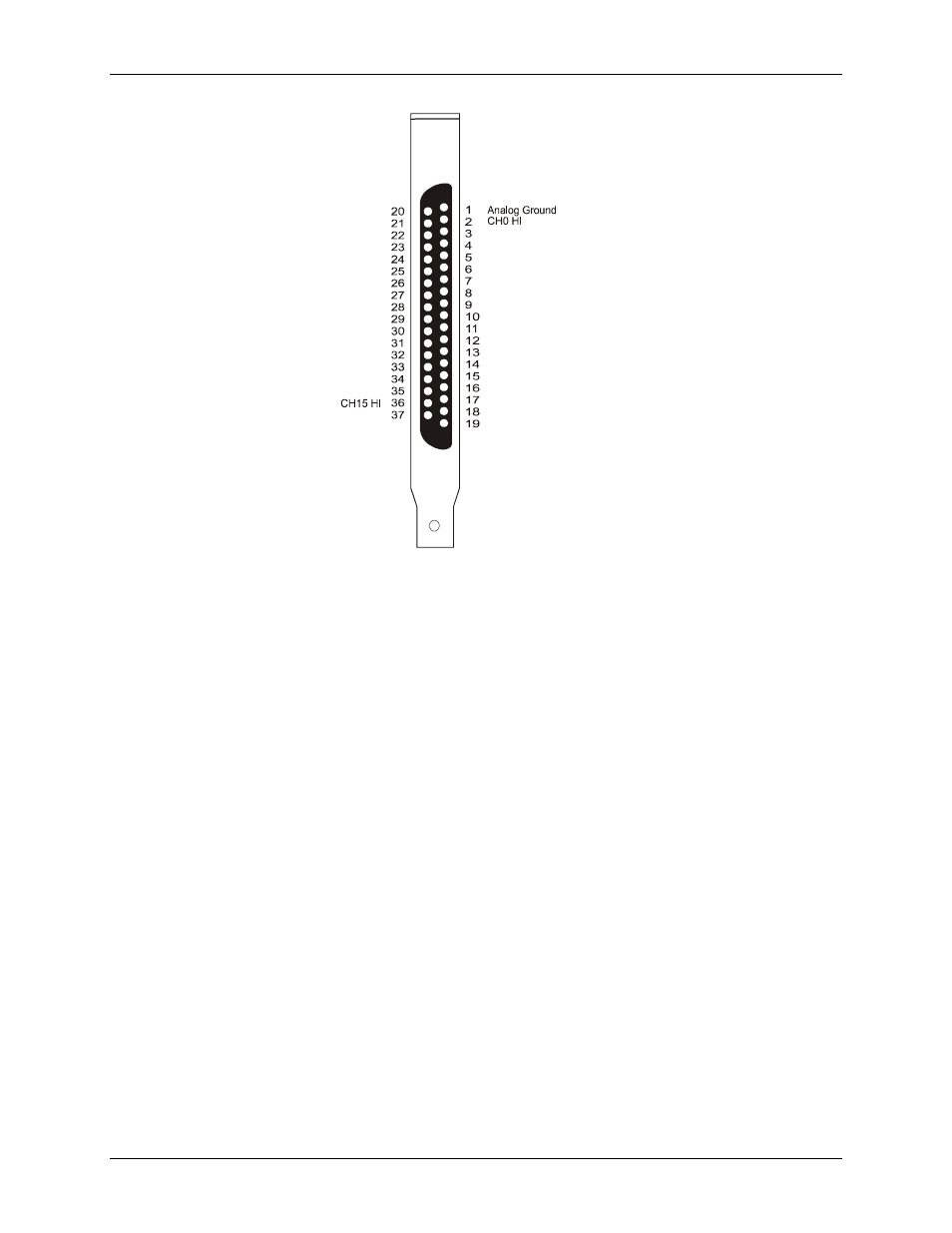 Measurement Computing PCI-DAS-TC User Manual | Page 18 / 20