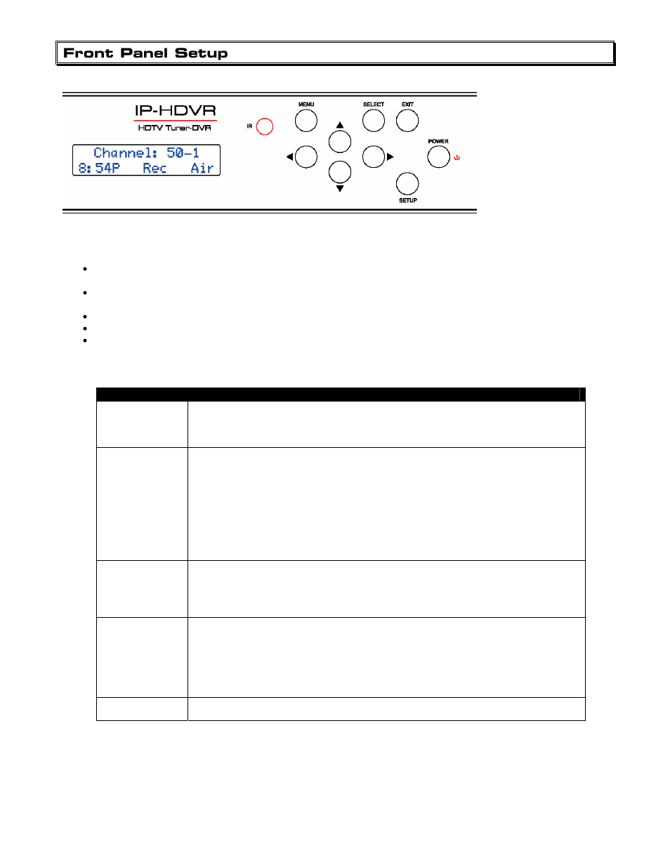 Front panel setup, Front panel menus | Contemporary Research IP-HDVR User Manual | Page 8 / 38