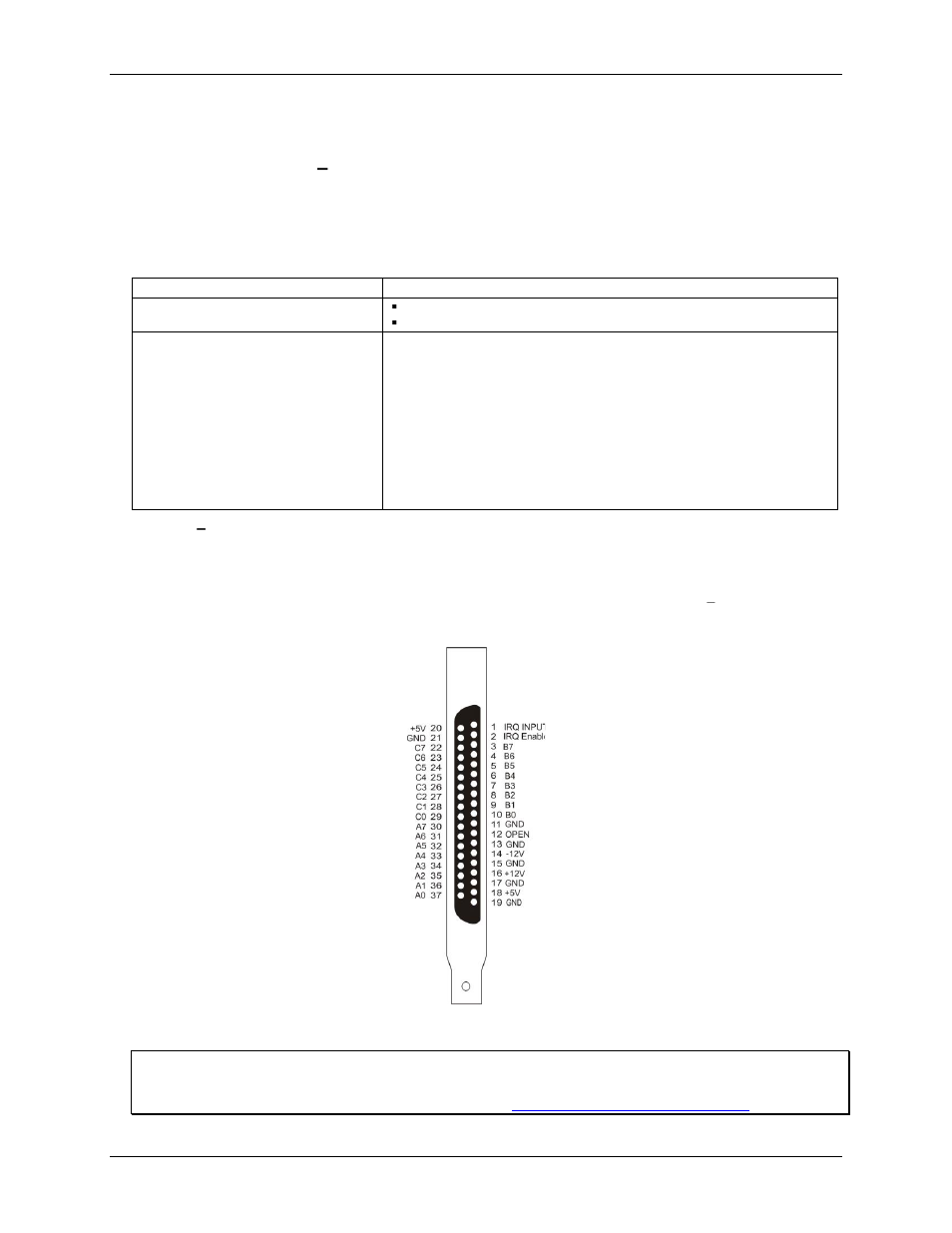 Connecting the board for i/o operations, Connectors, cables – main i/o connector, Pin out – main i/o connector | Measurement Computing PCI-DIO24H User Manual | Page 10 / 17