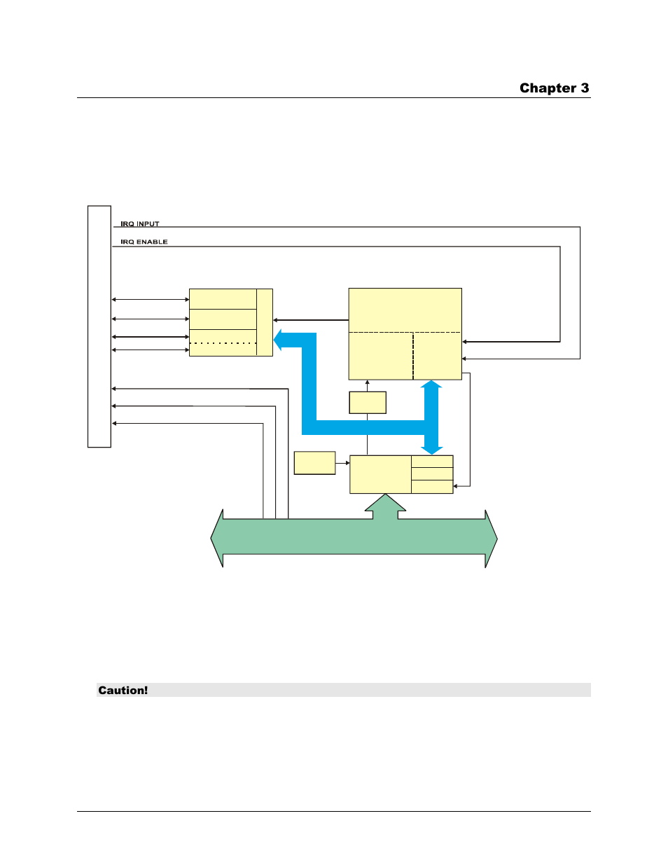 Functional details, Pci-dio24h block diagram, Dio signals | Chapter 3 | Measurement Computing PCI-DIO24H User Manual | Page 12 / 17