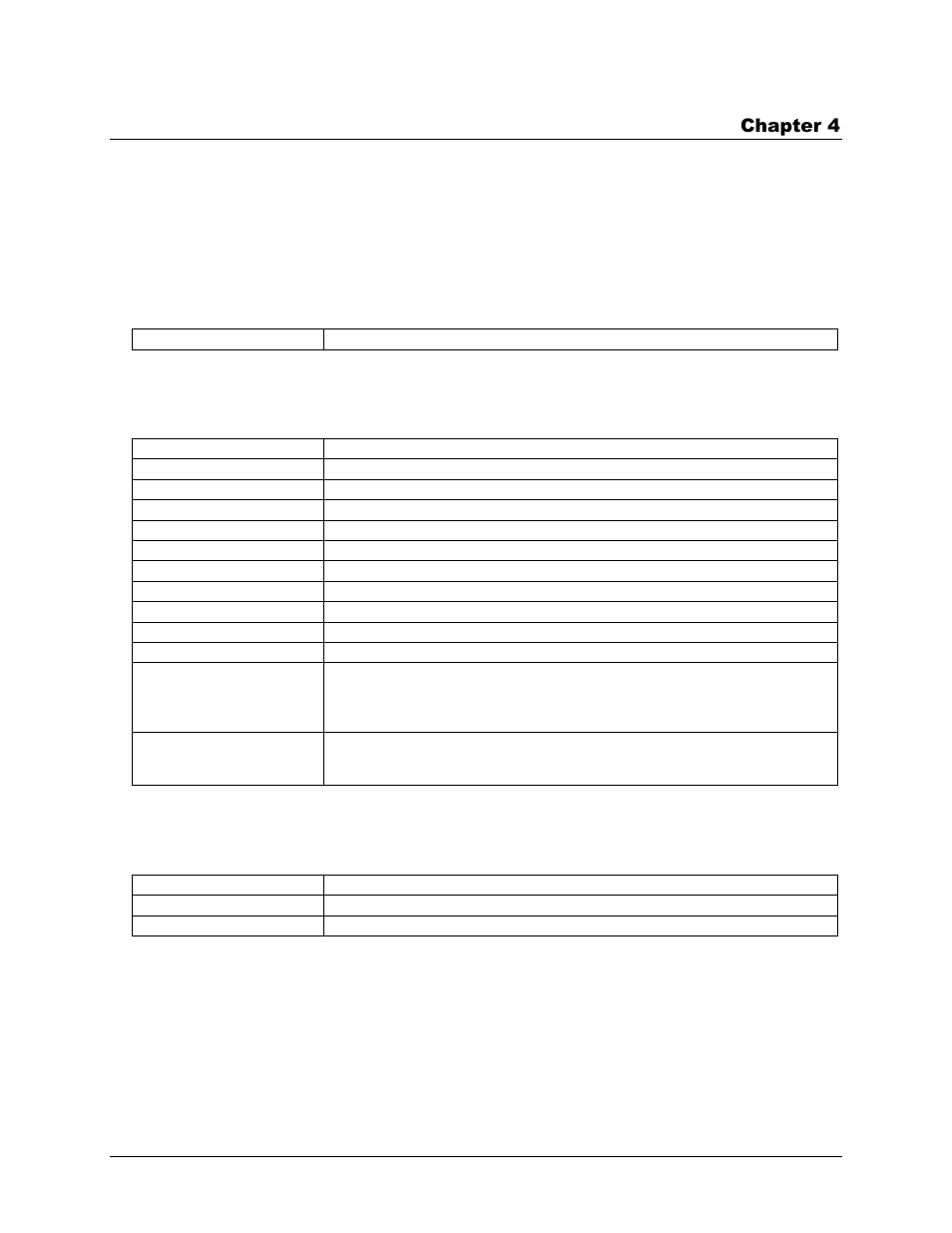 Specifications, Power consumption, Digital input / output | Environmental | Measurement Computing PCI-DIO24H User Manual | Page 14 / 17