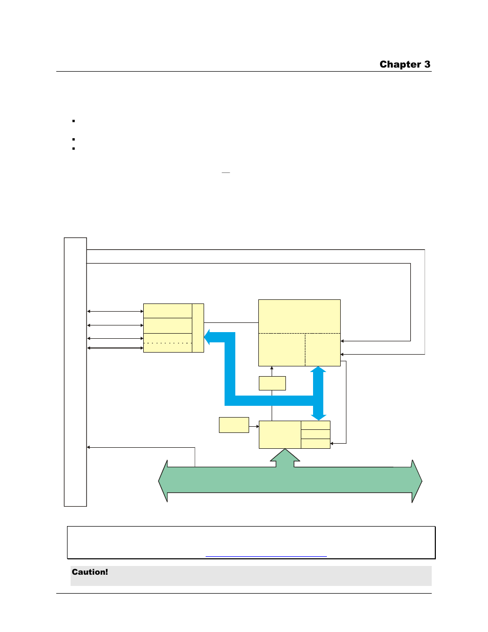 Functional details, Pci-dio24/lp block diagram, Chapter 3 | Measurement Computing PCI-DIO24/LP User Manual | Page 11 / 17