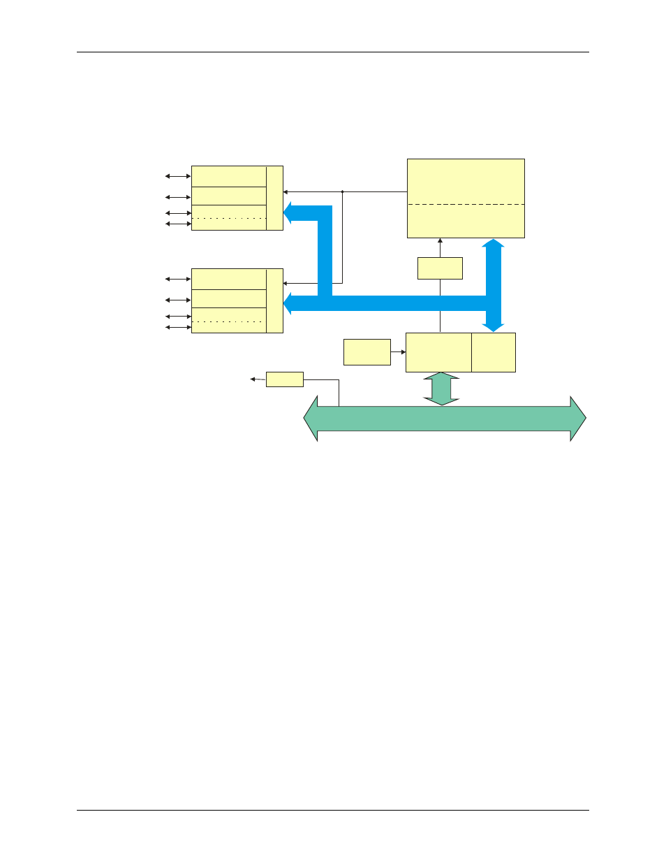 Pci-dio48h block diagram | Measurement Computing PCI-DIO48H User Manual | Page 8 / 18