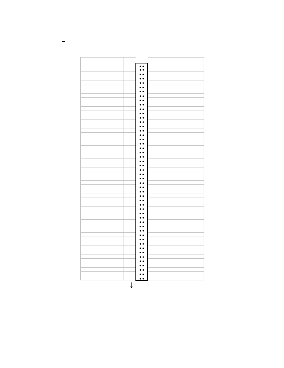 Pin out – main i/o connector | Measurement Computing PCI-DIO96 User Manual | Page 11 / 23