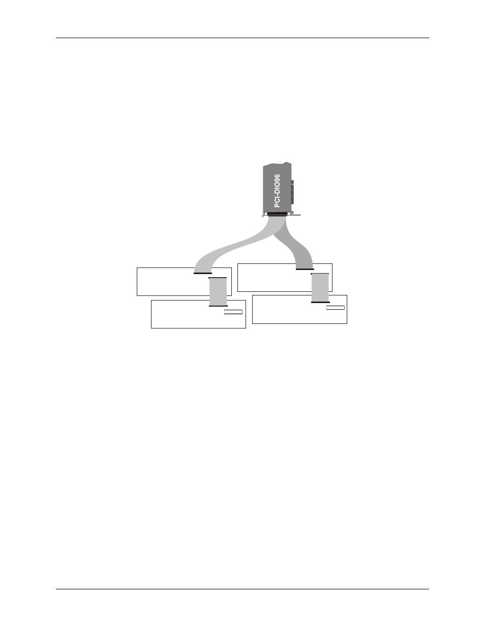 Cio-erb24 and ssr-rack24 daisy chain configuration | Measurement Computing PCI-DIO96 User Manual | Page 17 / 23