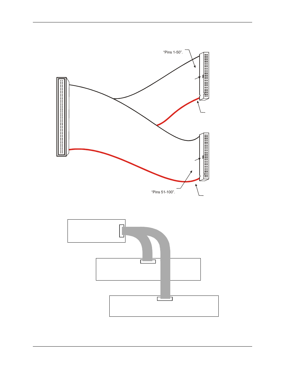 Cabling, Field wiring, signal, Termination and conditioning | Measurement Computing PCI-DIO96H User Manual | Page 13 / 21