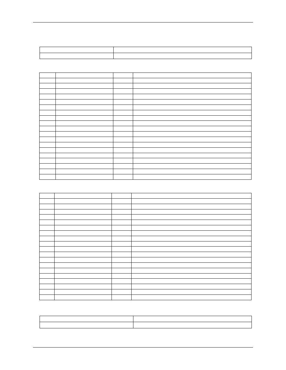 Main connector and pin out, Channel differential mode pin out, Channel single-ended mode pin out | Digital input/output connector and pin out | Measurement Computing PCIe-DAS1602/16 User Manual | Page 21 / 24