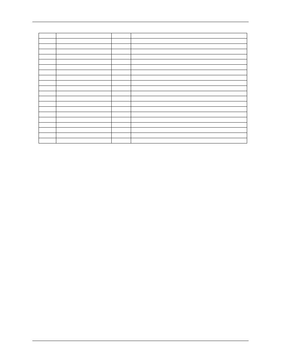 Measurement Computing PCIe-DAS1602/16 User Manual | Page 22 / 24