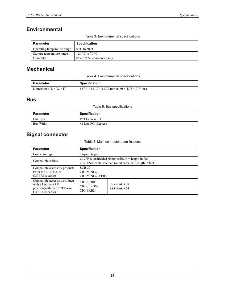 Environmental, Mechanical, Signal connector | Measurement Computing PCIe-DIO24 User Manual | Page 13 / 16