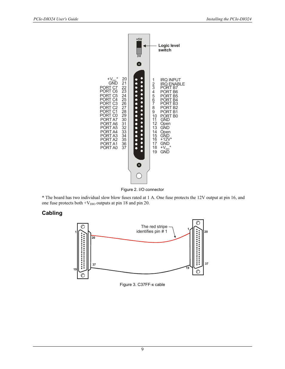 Cabling | Measurement Computing PCIe-DIO24 User Manual | Page 9 / 16