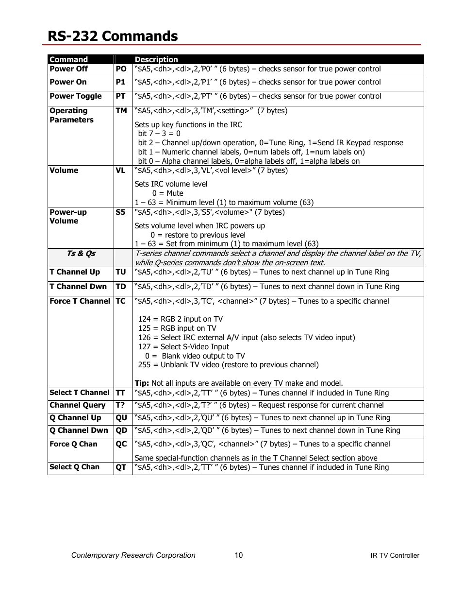 Rs-232 commands | Contemporary Research ICC2-IRC User Manual | Page 10 / 22