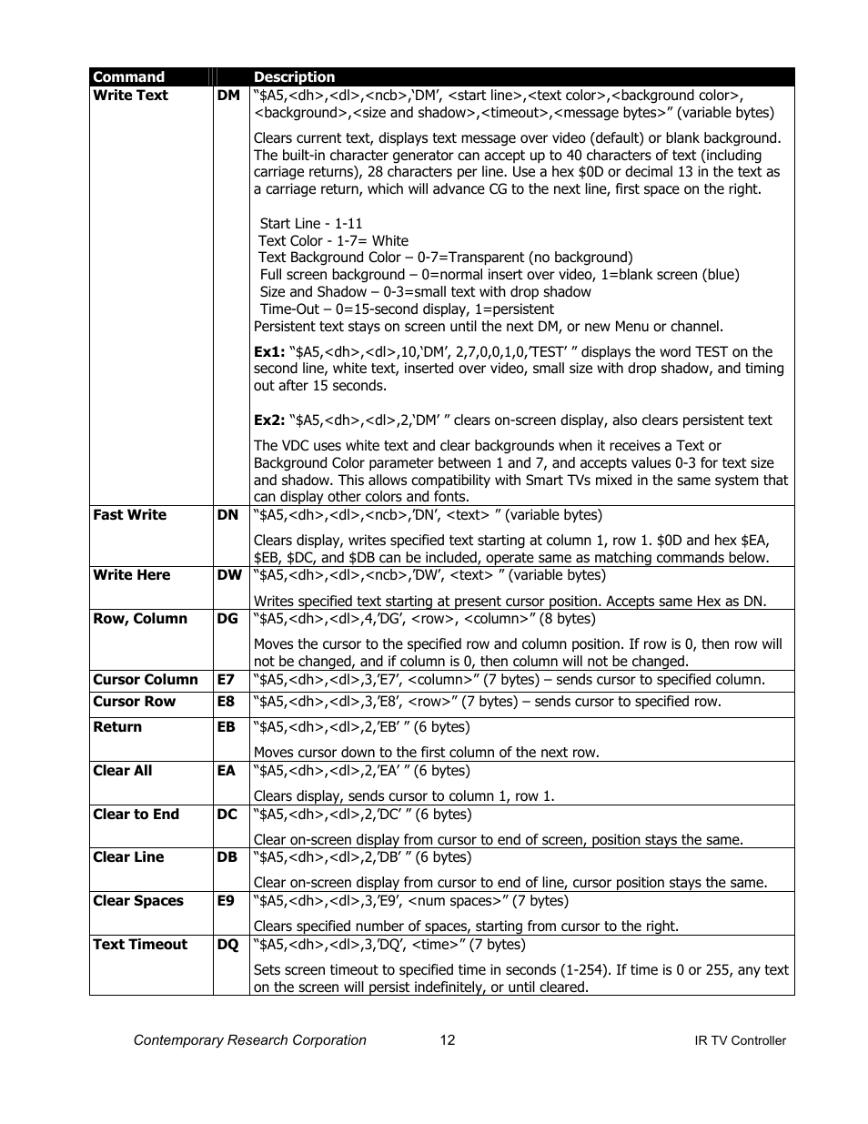 Contemporary Research ICC2-IRC User Manual | Page 12 / 22