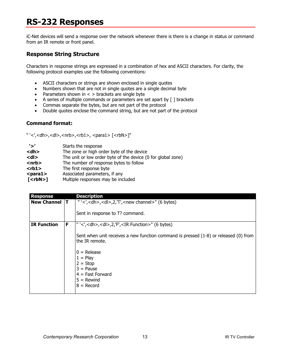 Rs-232 responses | Contemporary Research ICC2-IRC User Manual | Page 13 / 22