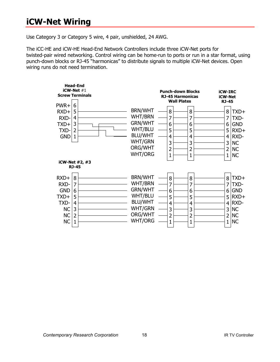 Icw-net wiring | Contemporary Research ICC2-IRC User Manual | Page 18 / 22