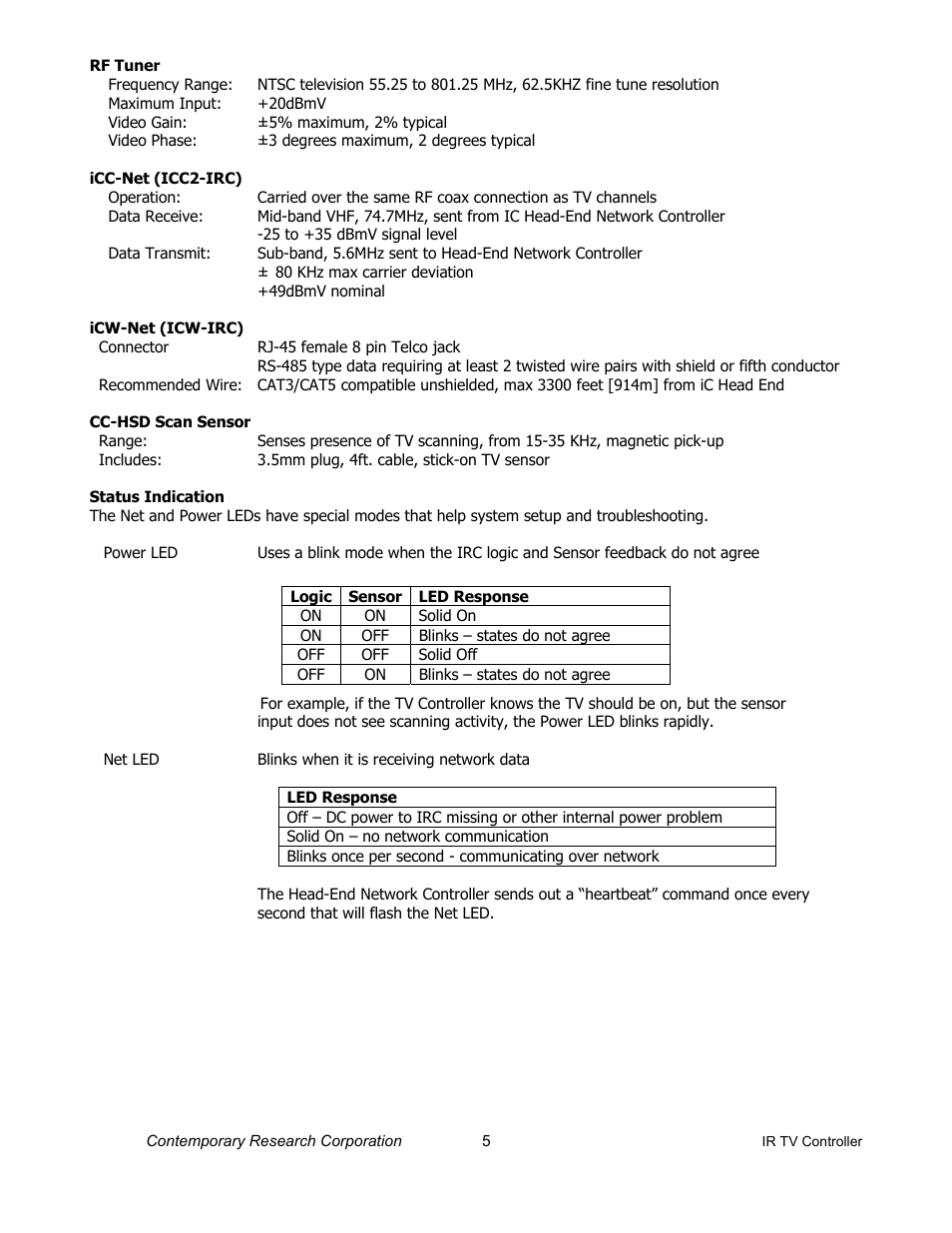 Contemporary Research ICC2-IRC User Manual | Page 5 / 22