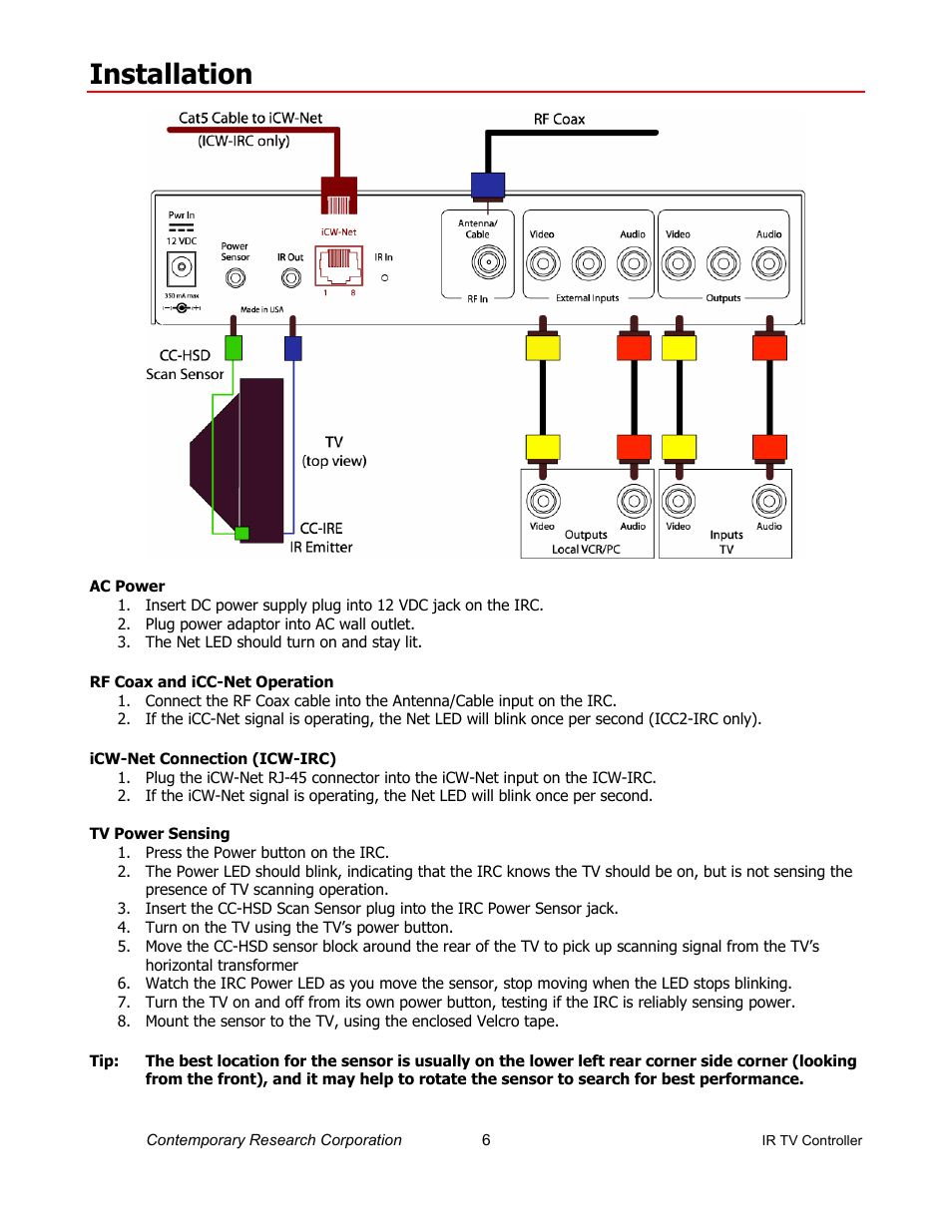 Installation | Contemporary Research ICC2-IRC User Manual | Page 6 / 22