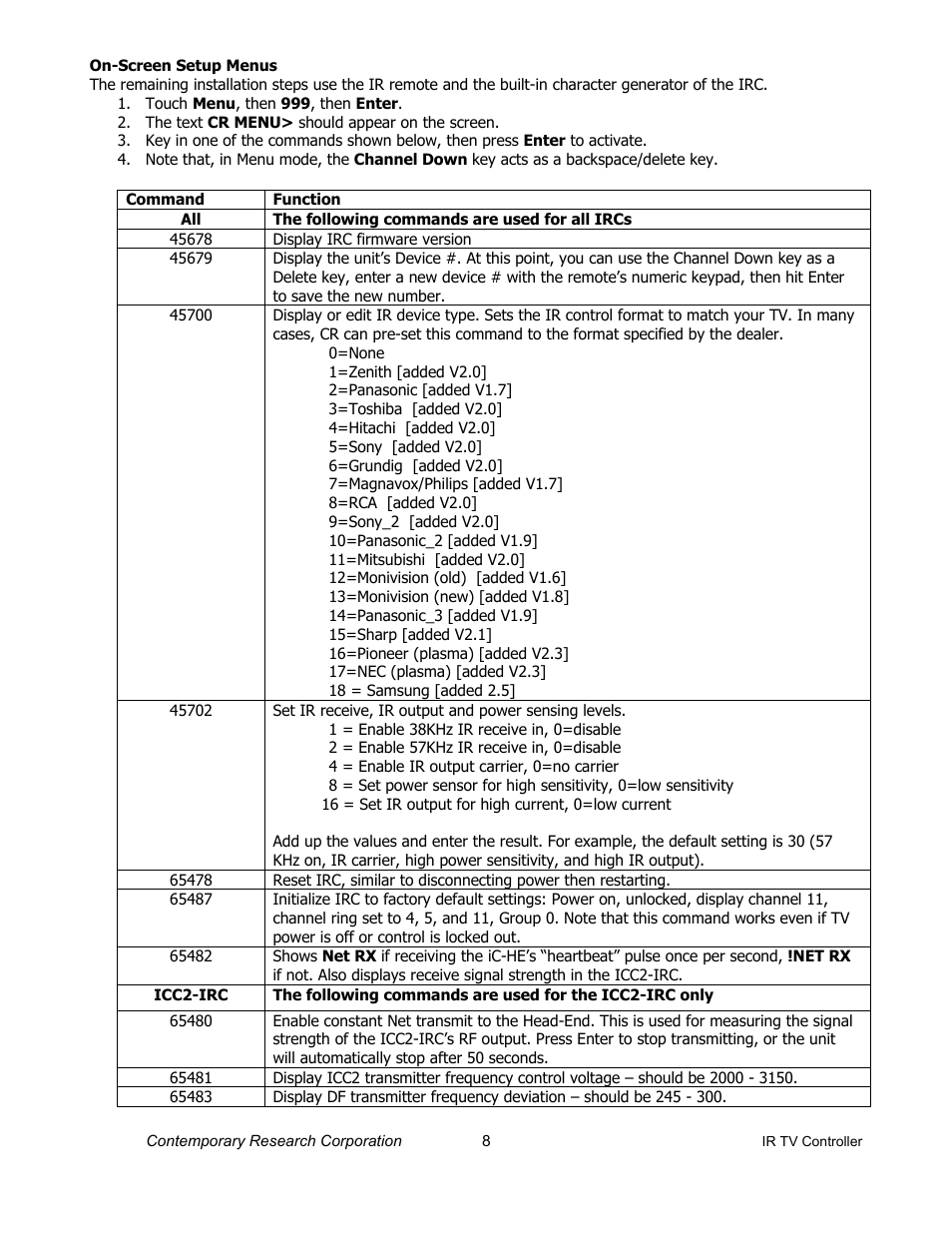 Contemporary Research ICC2-IRC User Manual | Page 8 / 22